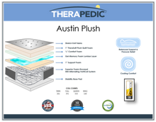 Load image into Gallery viewer, The Backsense Austin Plush Mattress By Therapedic