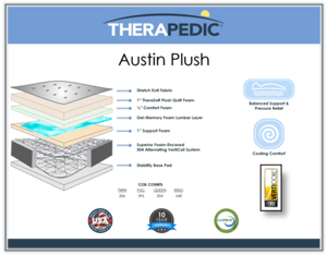 The Backsense Austin Plush Mattress By Therapedic