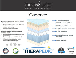 Candence Info Card