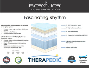 Fascinating Rhythm info card