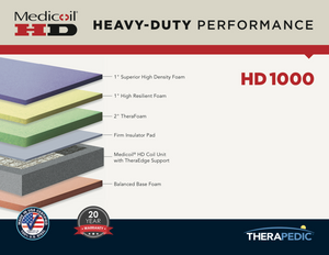 HD 1000 Info Card