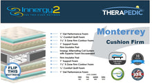 Load image into Gallery viewer, Monterrey Cushion Firm Info Card