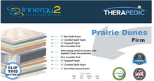Load image into Gallery viewer, Prairie Dunes Firm Info Card