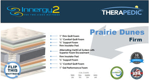Prairie Dunes Firm Info Card