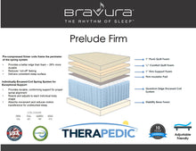 Load image into Gallery viewer, Prelude Firm Info Card