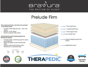 Prelude Firm Info Card