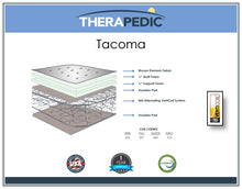 Load image into Gallery viewer, The Backsense Tacoma Mattress Info Card