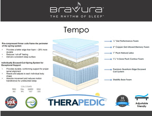 Tempo Info Card