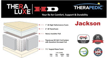 Load image into Gallery viewer, TheraLuxe HD Jackson Info Card