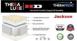 TheraLuxe HD Jackson Info Card